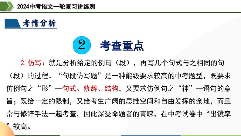 第07讲 拟写、仿写与对联-2024年中考语文一轮复习课件第6页