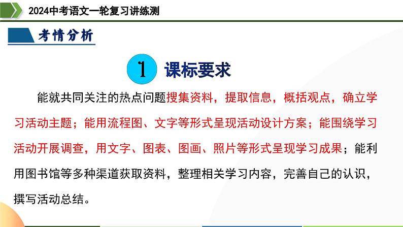 第08讲 图文转换-2024年中考语文一轮复习课件第4页