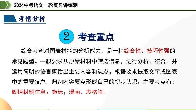 第08讲 图文转换-2024年中考语文一轮复习课件第5页