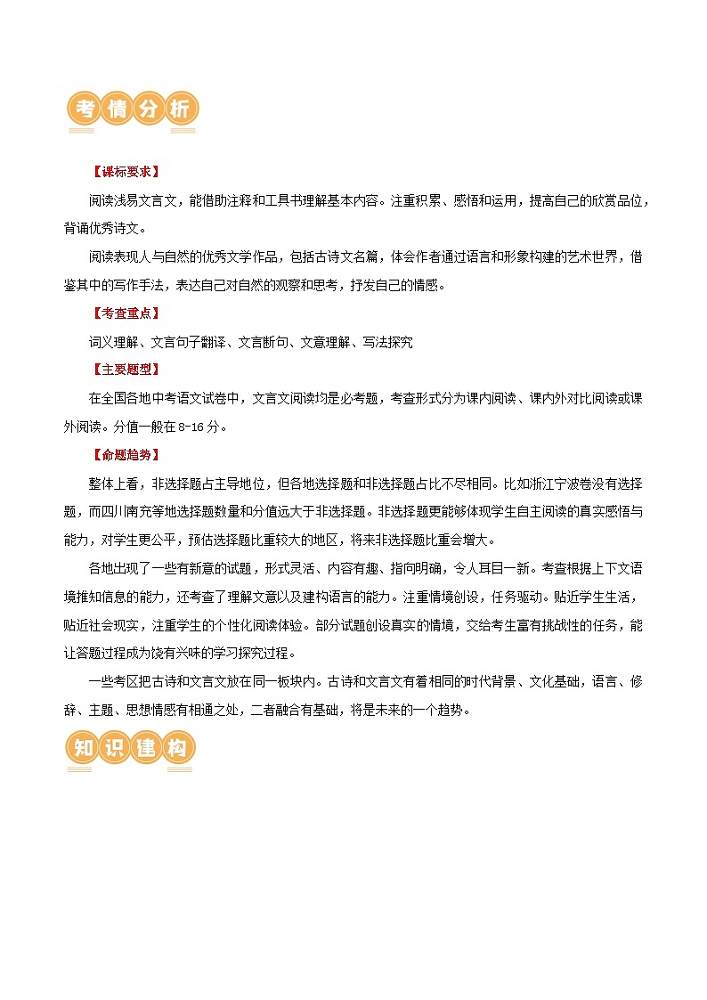 第17讲 八上课标文言文复习（讲义+练习）-2024年中考语文一轮复习讲义+练习02