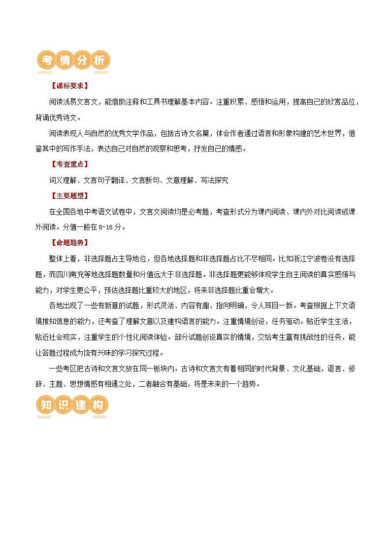 第18讲 八下课标文言文复习（讲义+练习）-2024年中考语文一轮复习讲义+练习02
