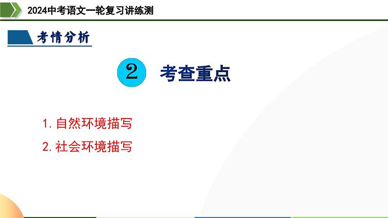 第23讲 环境描写及作用-2024年中考语文一轮复习课件07