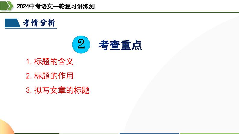 第24讲 标题的理解及作用-2024年中考语文一轮复习课件07