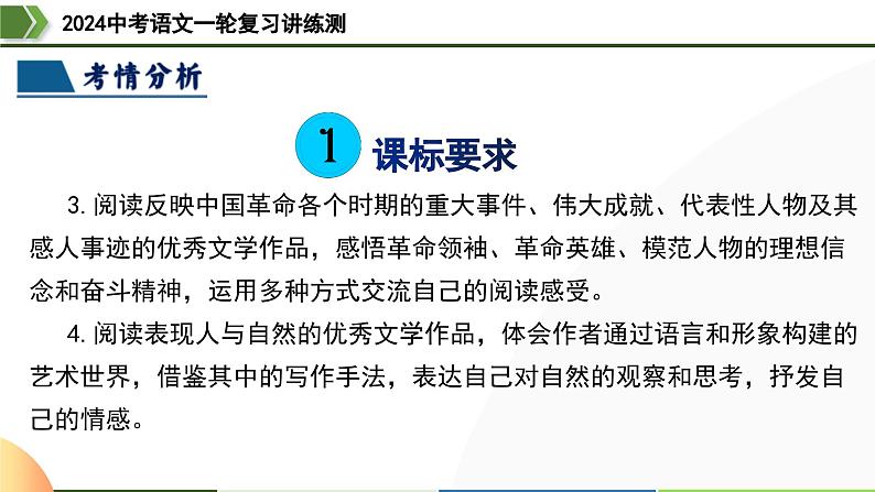 第27讲 句段的作用-2024年中考语文一轮复习课件第5页