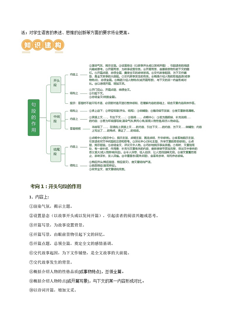 第27讲 句段的作用（讲义）（原卷版）第3页