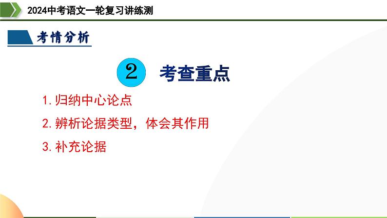 第29讲 论点与论据-2024年中考语文一轮复习课件第6页