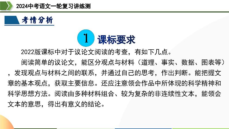 第30讲 论证方法及其作用-2024年中考语文一轮复习课件04