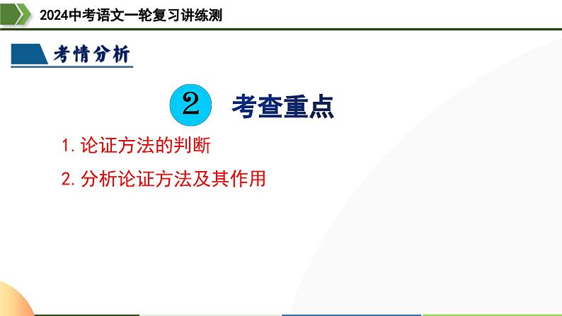 第30讲 论证方法及其作用-2024年中考语文一轮复习课件06