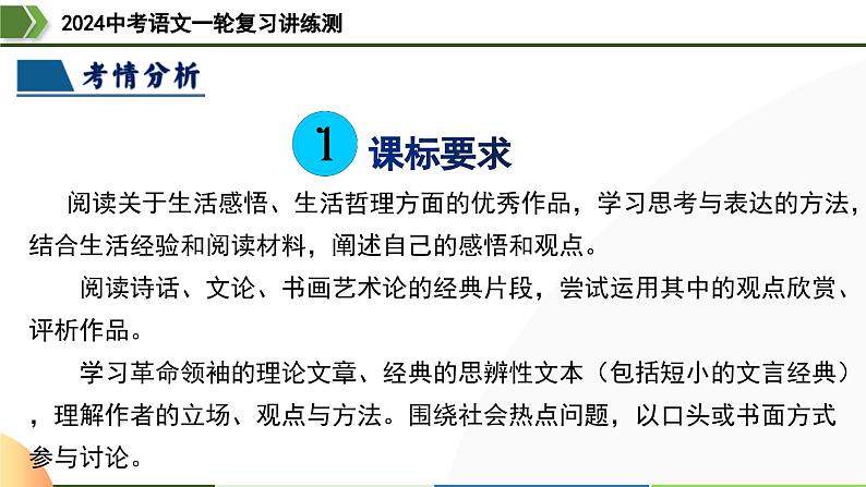 第31讲 论证结构与论证思路-2024年中考语文一轮复习课件05
