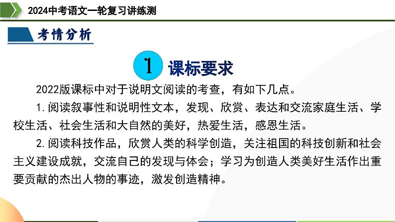 第32讲 说明文的标题-2024年中考语文一轮复习课件第4页
