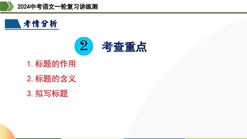 第32讲 说明文的标题-2024年中考语文一轮复习课件第6页