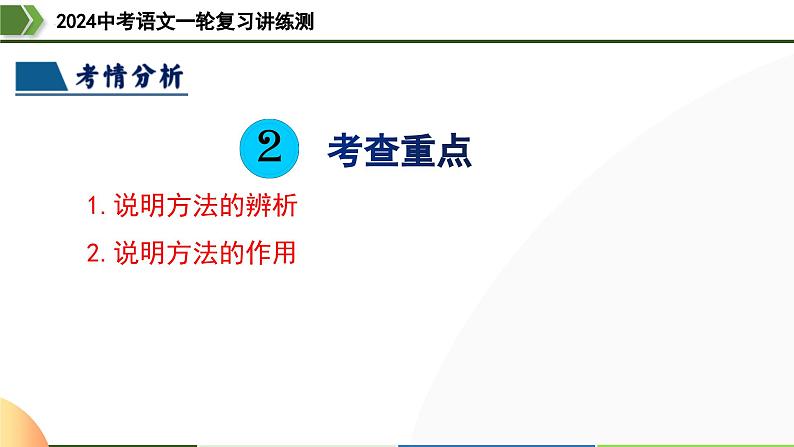 第33讲 说明方法及作用-2024年中考语文一轮复习课件06