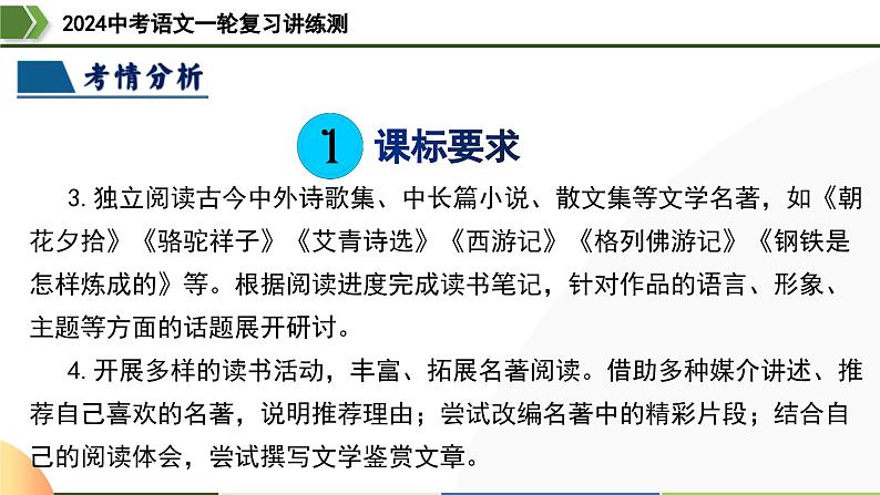 第36讲 七年级名著导读梳理-2024年中考语文一轮复习课件05