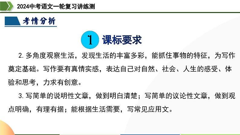 第39讲 小作文写作-2024年中考语文一轮复习课件第5页