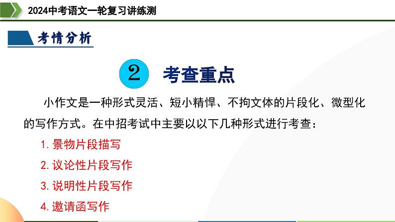 第39讲 小作文写作-2024年中考语文一轮复习课件第6页