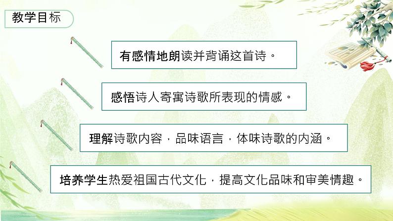 春夜洛城闻笛      课件第2页