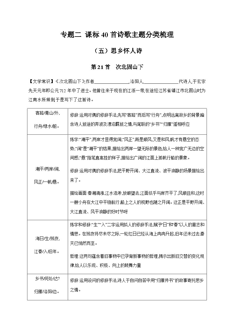 2024年中考语文考点精练---专题二 课标40首诗歌主题分类梳理（五）思乡怀人诗第1页