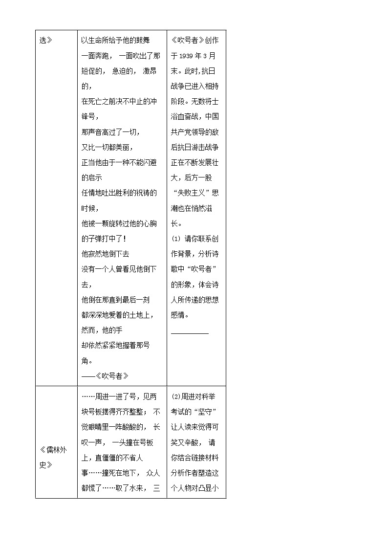 2024年广东省深圳市坪山区中考一模语文试题（原卷版+解析版）03