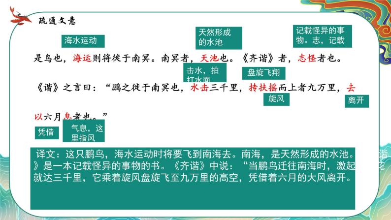 北冥有鱼 PPT 初中语文人教部编版八年级下册05