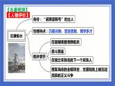 第六單元名著導(dǎo)讀《海底兩萬(wàn)里》復(fù)習(xí)課件-2023-2024學(xué)年統(tǒng)編版語(yǔ)文七年級(jí)下冊(cè)