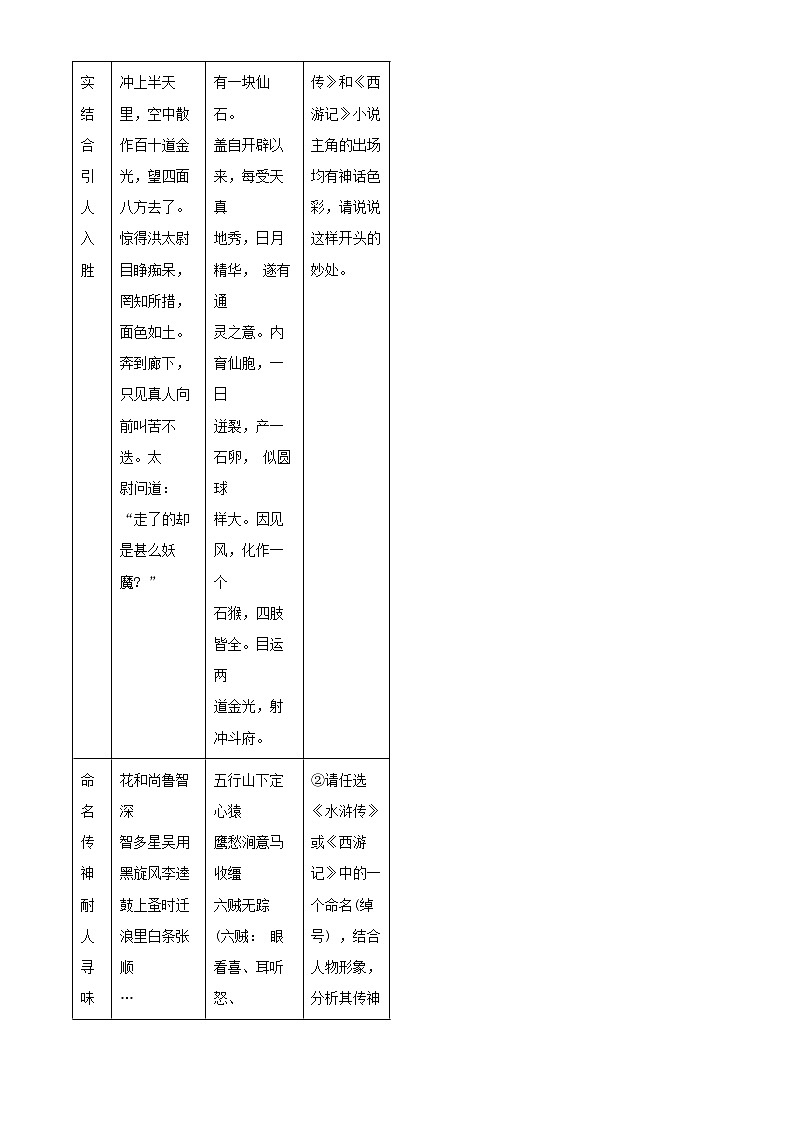 2024年山东省庆云县中考一模语文试题（原卷版+解析版）03