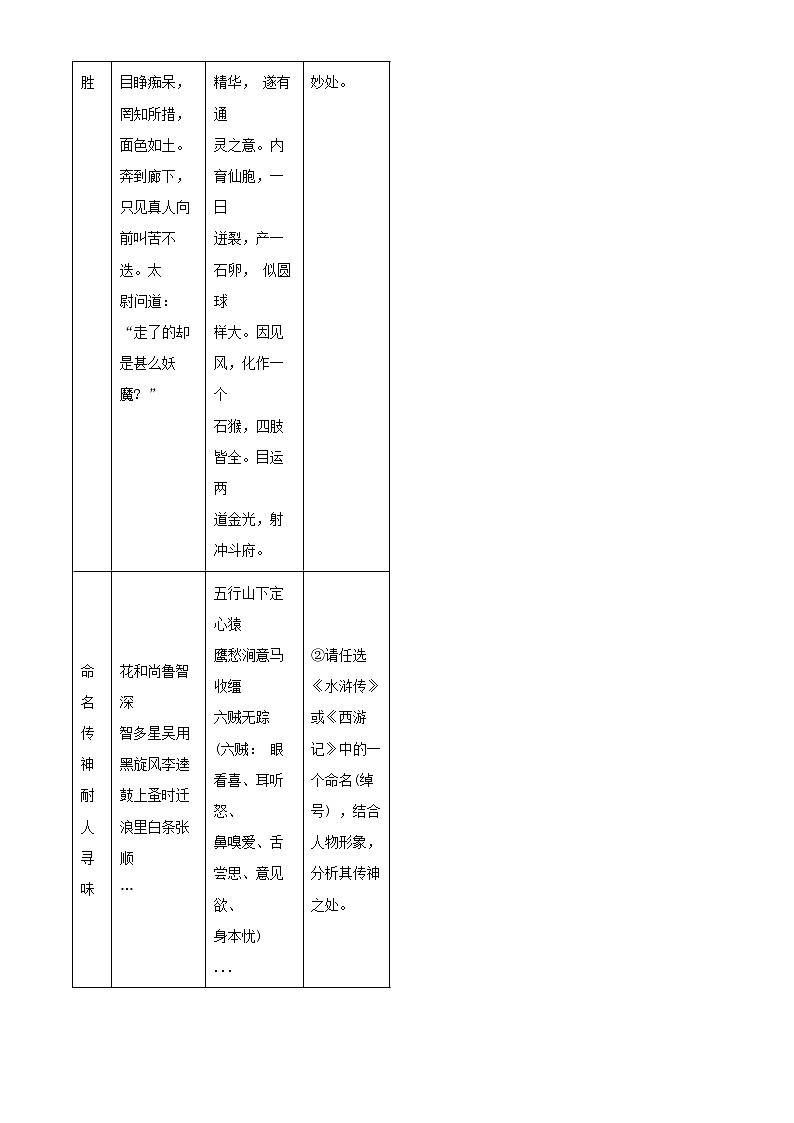 2024年山东省庆云县中考一模语文试题（原卷版+解析版）03