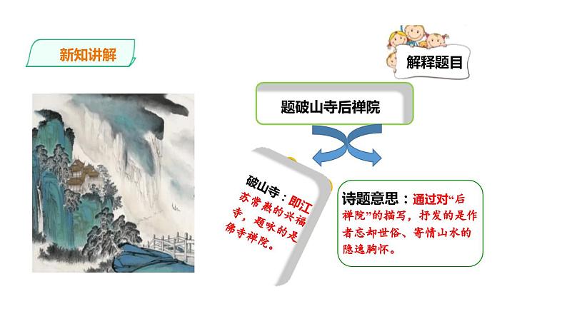 题破山寺后禅院PPT课件5第3页