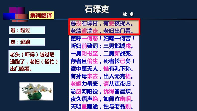 石壕吏PPT课件1第6页