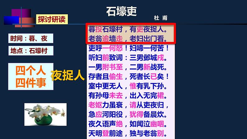 石壕吏PPT课件1第7页