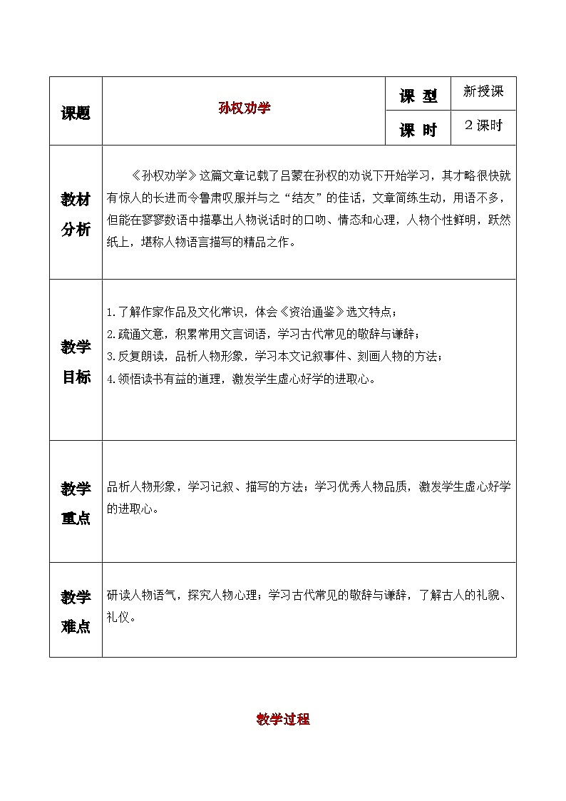【松鼠课堂】部编版初中语文七下第四课《孙权劝学》课件+教案01
