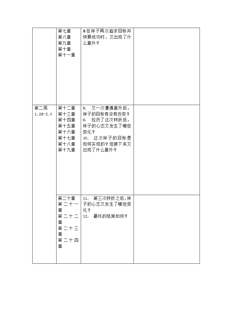 《骆驼祥子》阅读任务单第2页