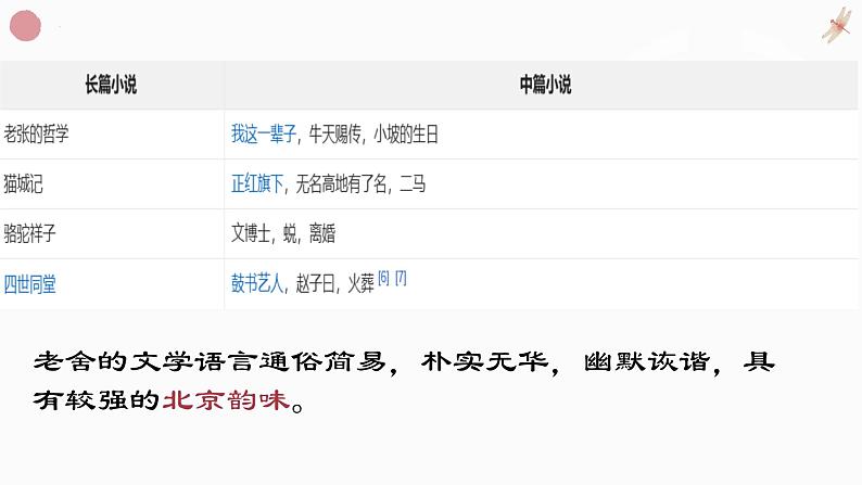 《骆驼祥子》课件2第6页
