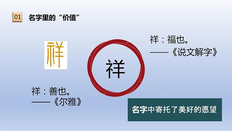 《骆驼祥子》课件7第4页