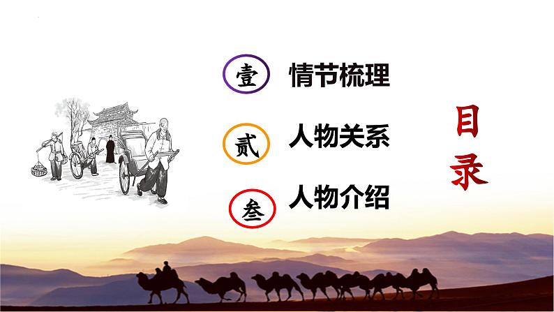 《骆驼祥子》课件5第2页