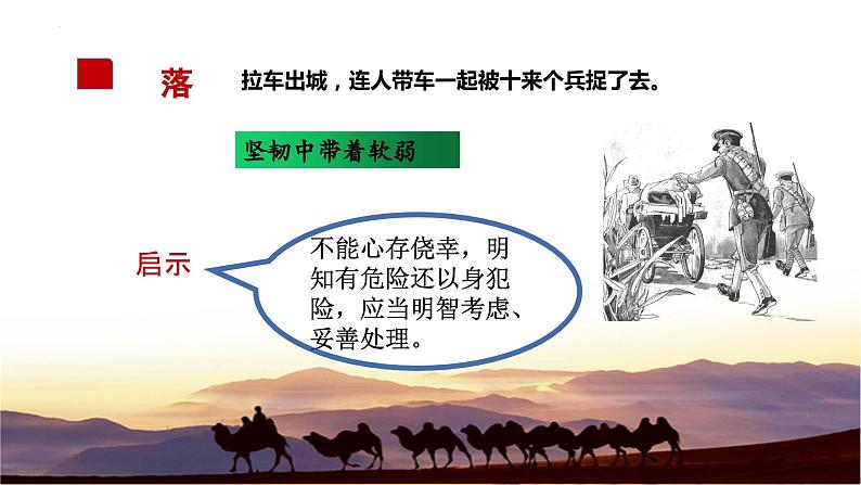 《骆驼祥子》课件5第6页