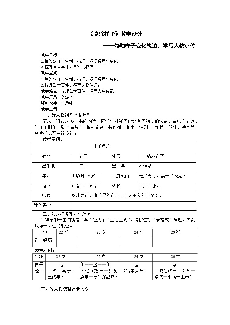 《骆驼祥子》课件、教案（思维导图+教学设计+当堂训练+学习任务单+教学实录+专题探究）01