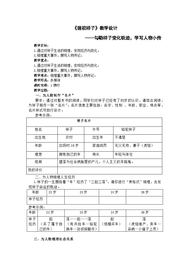 《骆驼祥子》教学设计3第1页