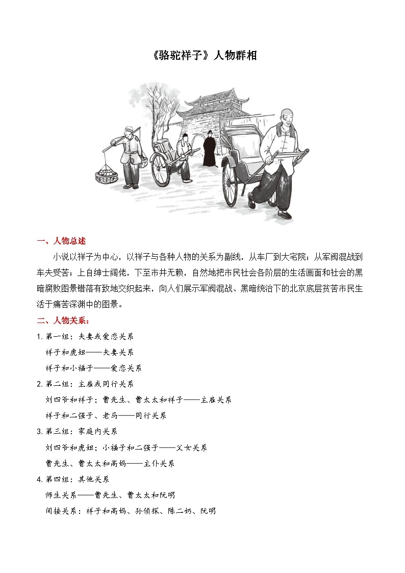 《骆驼祥子》课件、教案（思维导图+教学设计+当堂训练+学习任务单+教学实录+专题探究）01