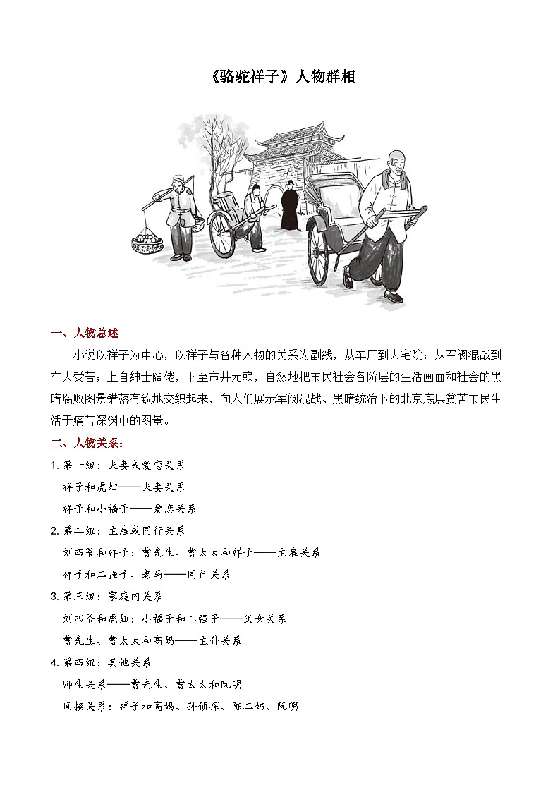 《骆驼祥子》人物群相第1页
