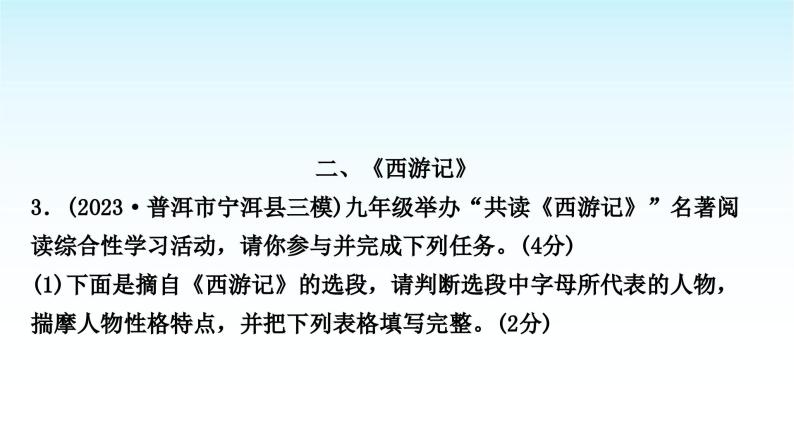 中考语文复习综合性学习专题二名著阅读课件08