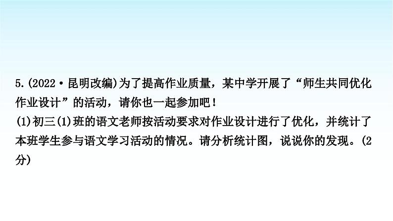中考语文复习综合性学习专题一学习与探究主题3校园活动课件第2页
