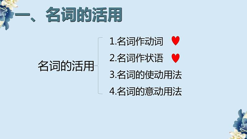 2024年中考语文专题复习-文言文词类活用课件05