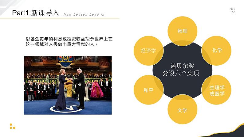 第2课《首届诺贝尔奖颁发》课件04