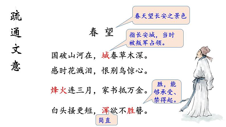 第26课《诗词五首——春望》课件08