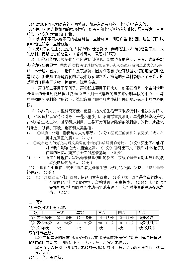 东营市实验中学等3校联考开学考试 2022-2023学年九年级下册语文02