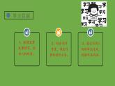 部编版语文七年级下册《骆驼祥子》公开课教学课件