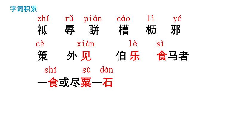 部编版语文八年级下册《马说》优课教学课件第4页