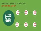统编版语文八年级下册口语交际《应对》公开课教学课件
