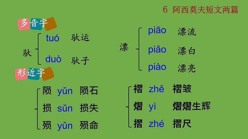 部编版语文八年级下册《恐龙无处不在》公开课教学课件第7页