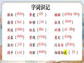 人教部编版《庆祝奥林匹克运动复兴25周年》PPT课件